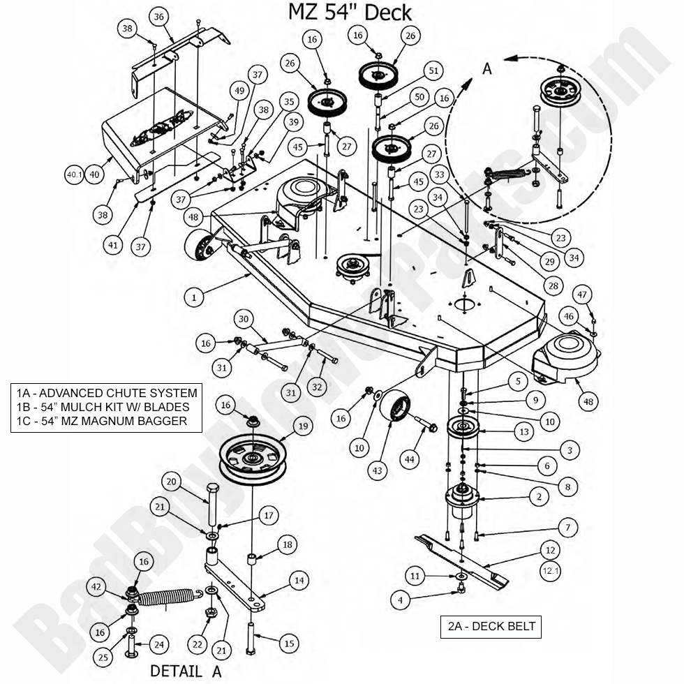 1610 - Bad Boy Mower Parts Lookup > 2017 > MZ & MZ Magnum > 54\" Deck Assembly